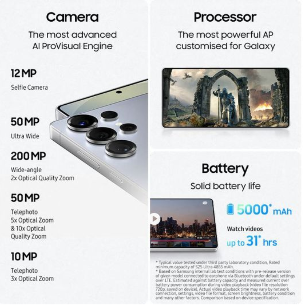 Samsung Galaxy S25 Ultra 5G, 512GB with Galaxy AI