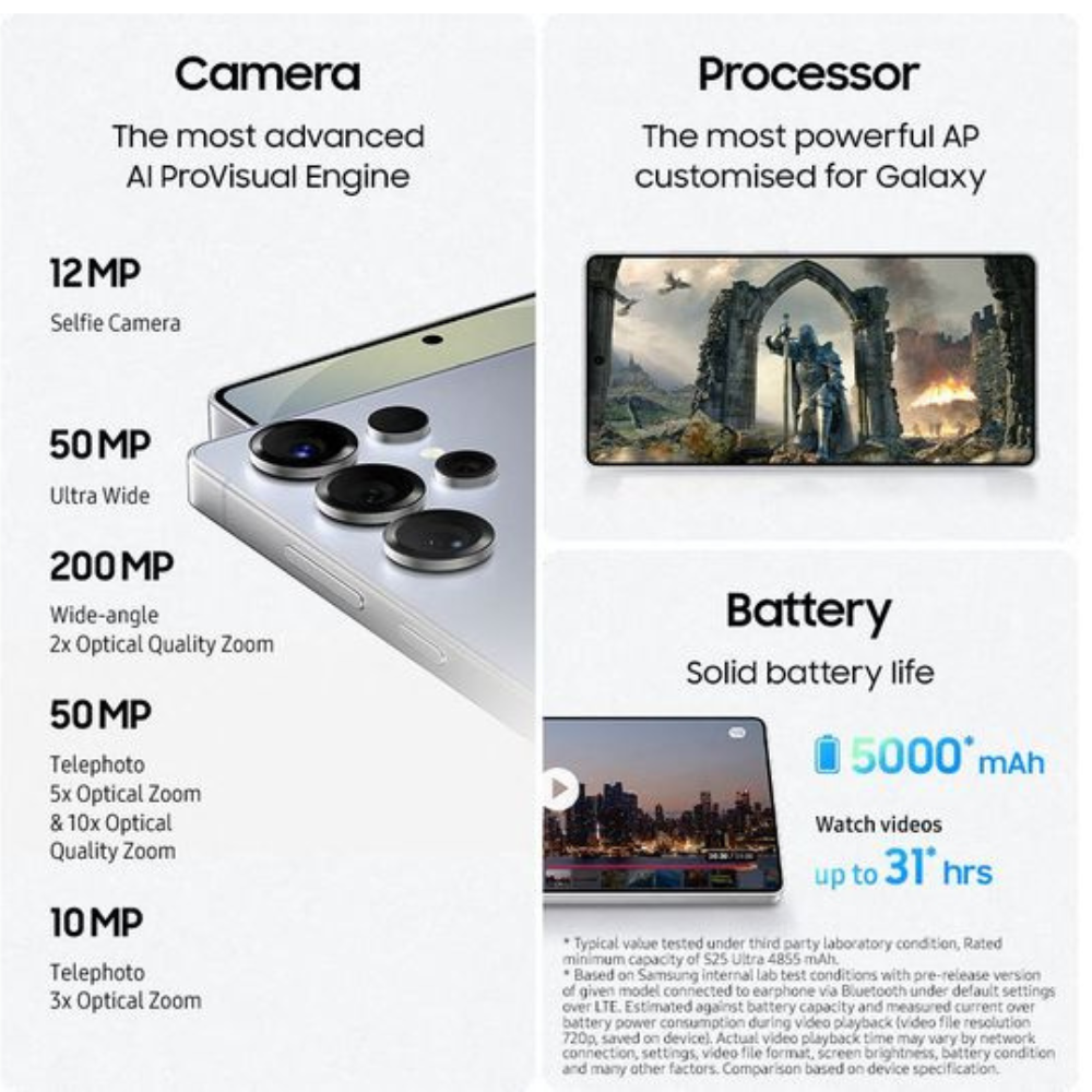 Samsung Galaxy S25 Ultra 5G, 256GB with Galaxy AI Titanium Black